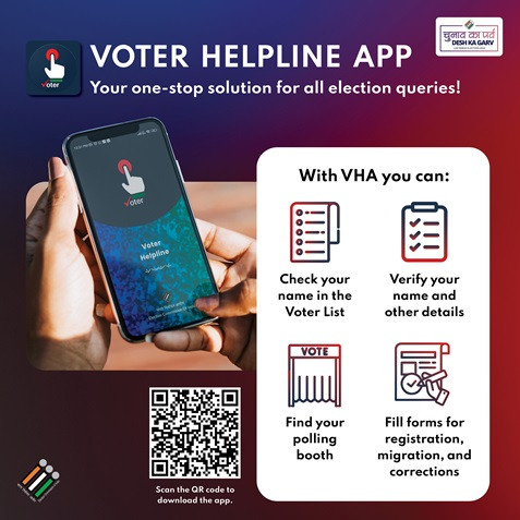 voters guide